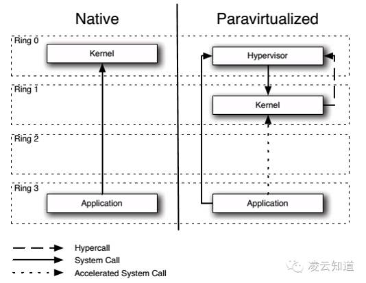para-cpu-1